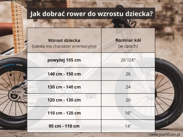 Jak dobrać rower do wzrostu dziecka. praktyczne wskazowki